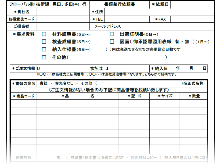 書類発行